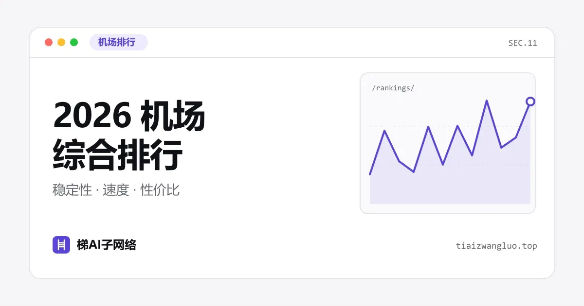 2026 机场综合排行榜封面：8 家机场综合评分与实测数据