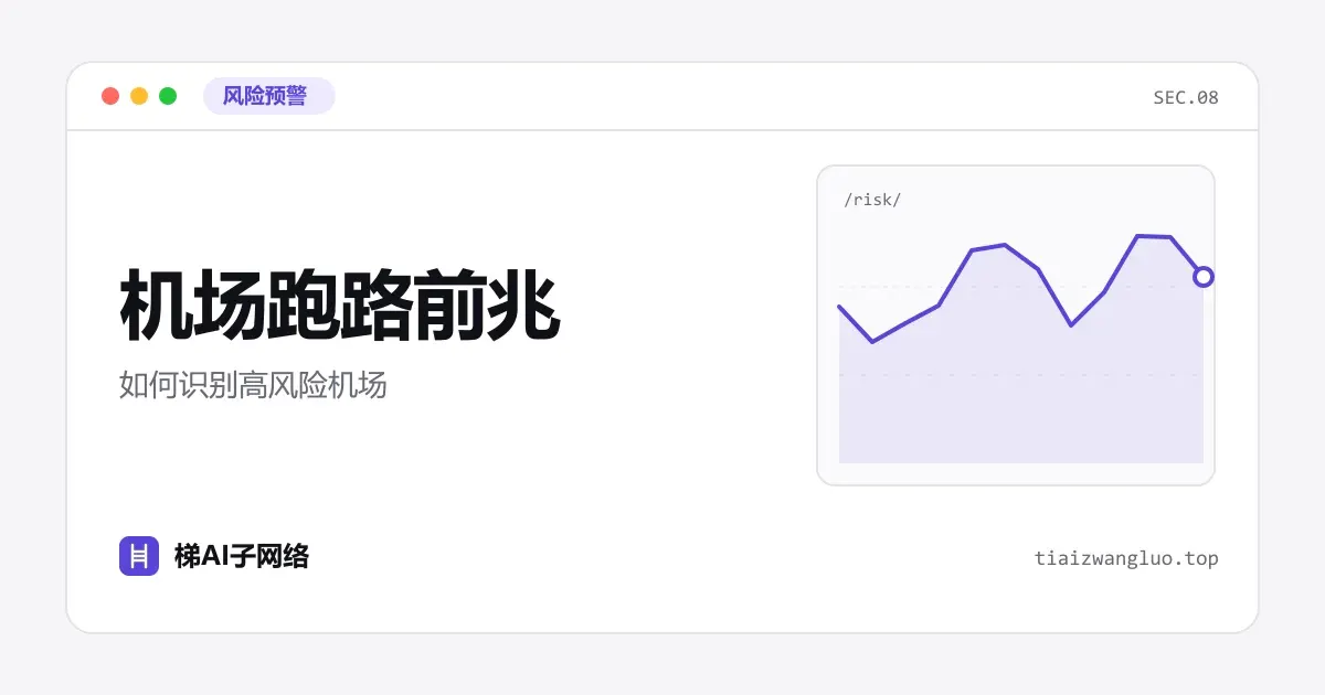 机场跑路前兆示意图：大额折扣、客服失联与频繁断线等风险信号清单