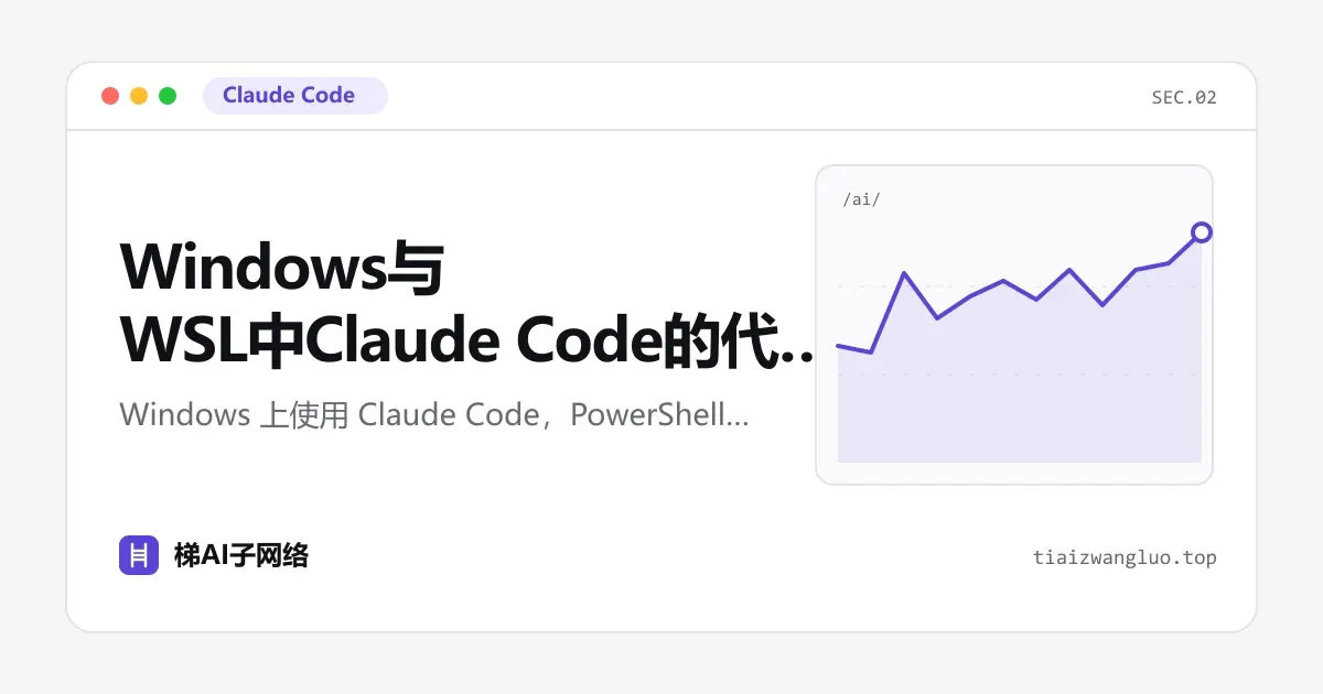 Windows与WSL中Claude Code的代理设置