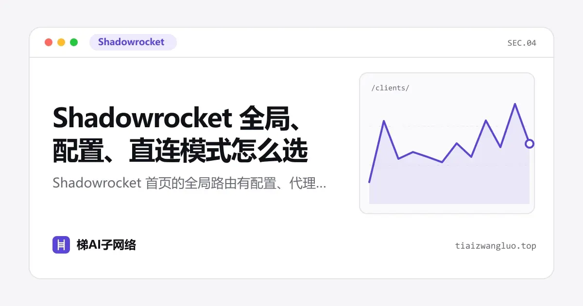 Shadowrocket 全局、配置、直连模式怎么选