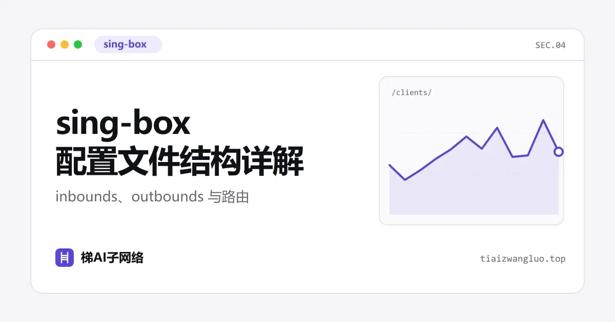 sing-box 配置文件结构详解：inbounds、outbounds 与路由
