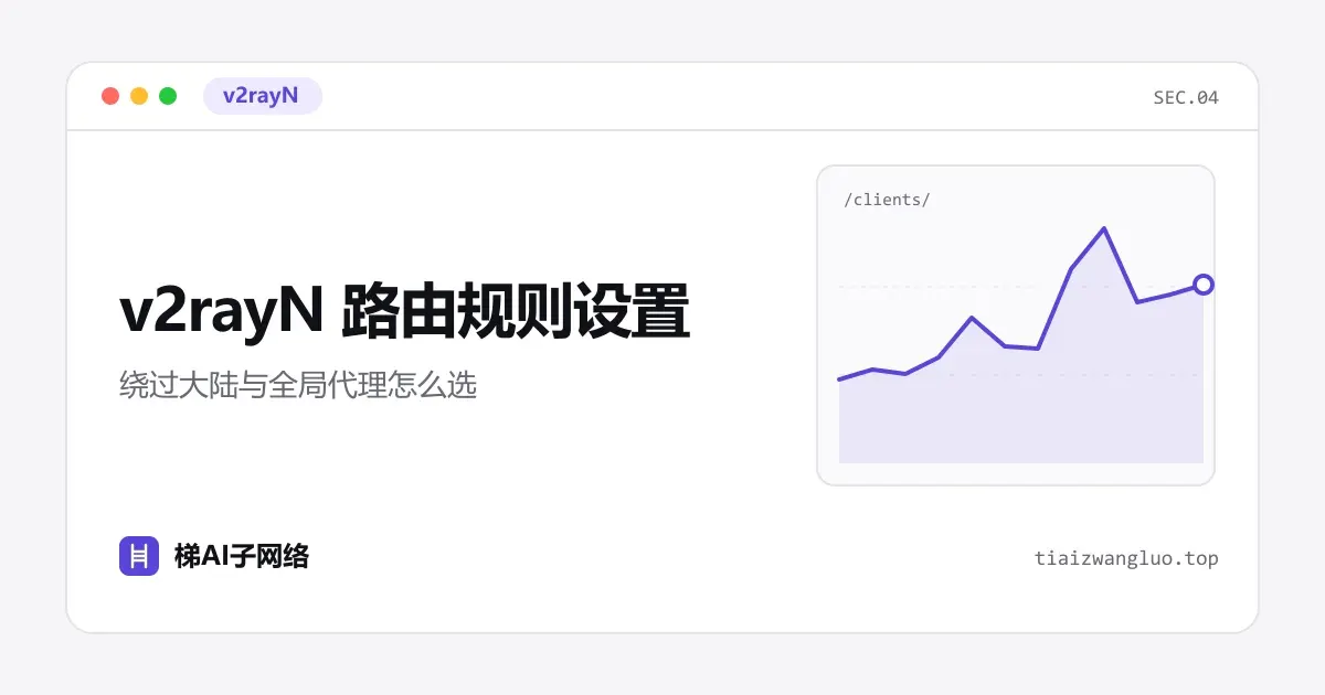 v2rayN 路由规则设置：绕过大陆与全局代理怎么选