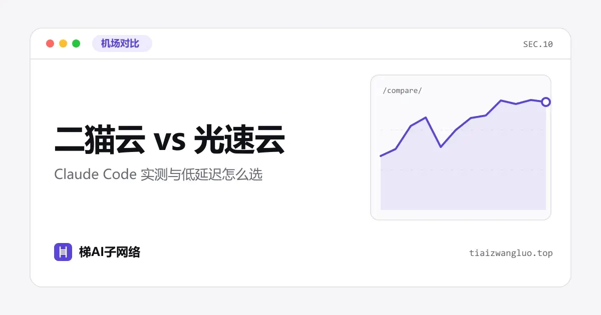 二猫云 vs 光速云：Claude Code 实测与低延迟怎么选