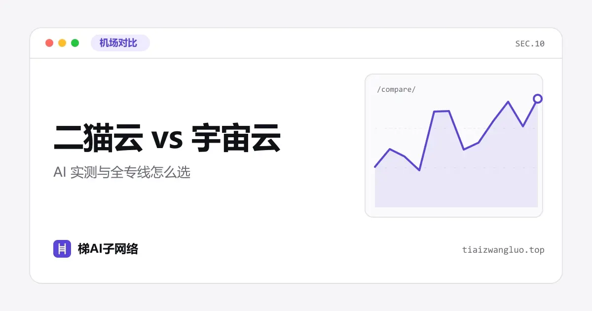 二猫云 vs 宇宙云：AI 实测与全专线怎么选