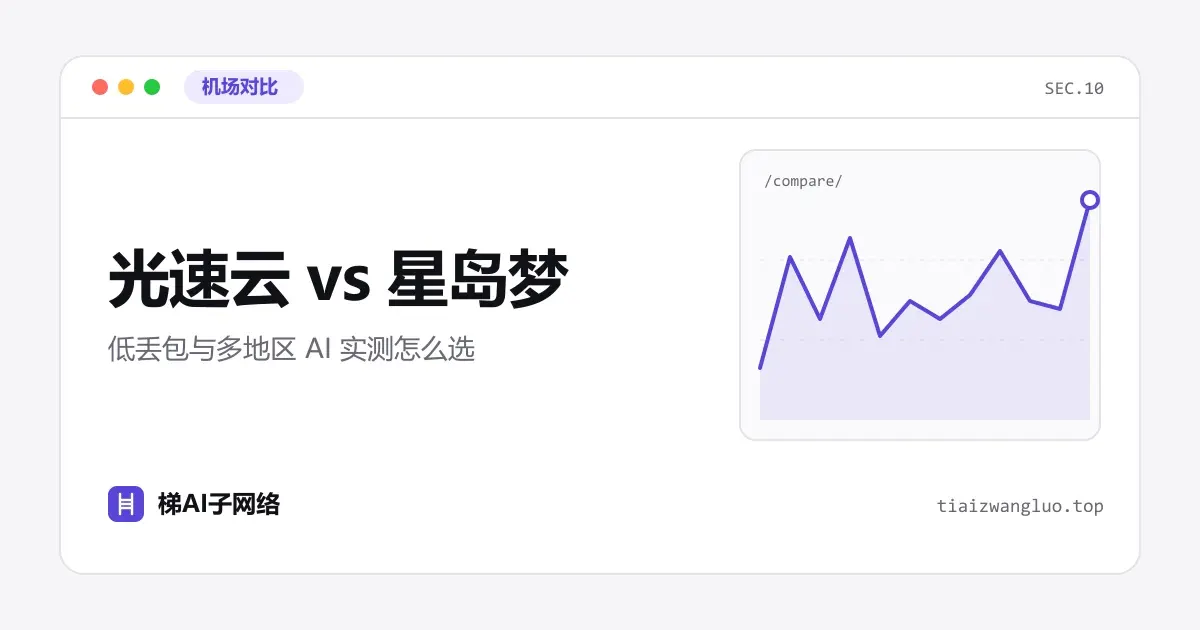 光速云 vs 星岛梦：低丢包与多地区 AI 实测怎么选