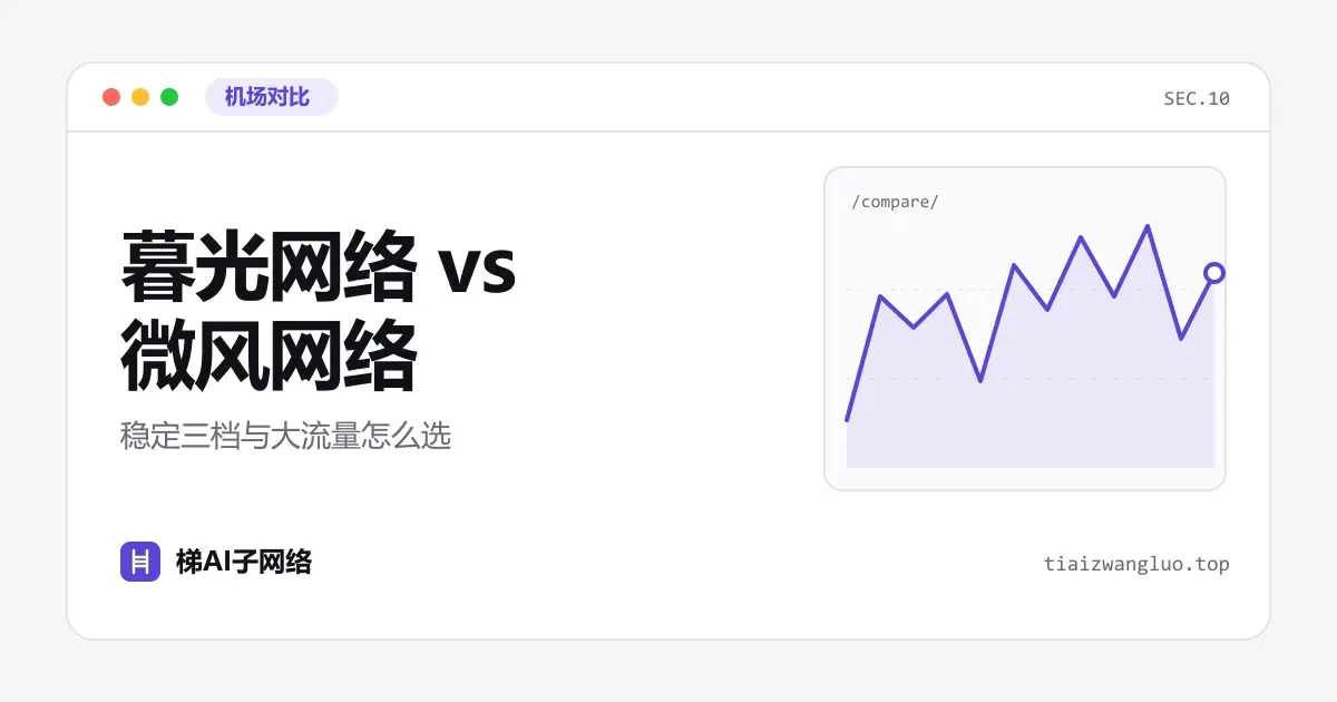 暮光网络 vs 微风网络：稳定三档与大流量怎么选