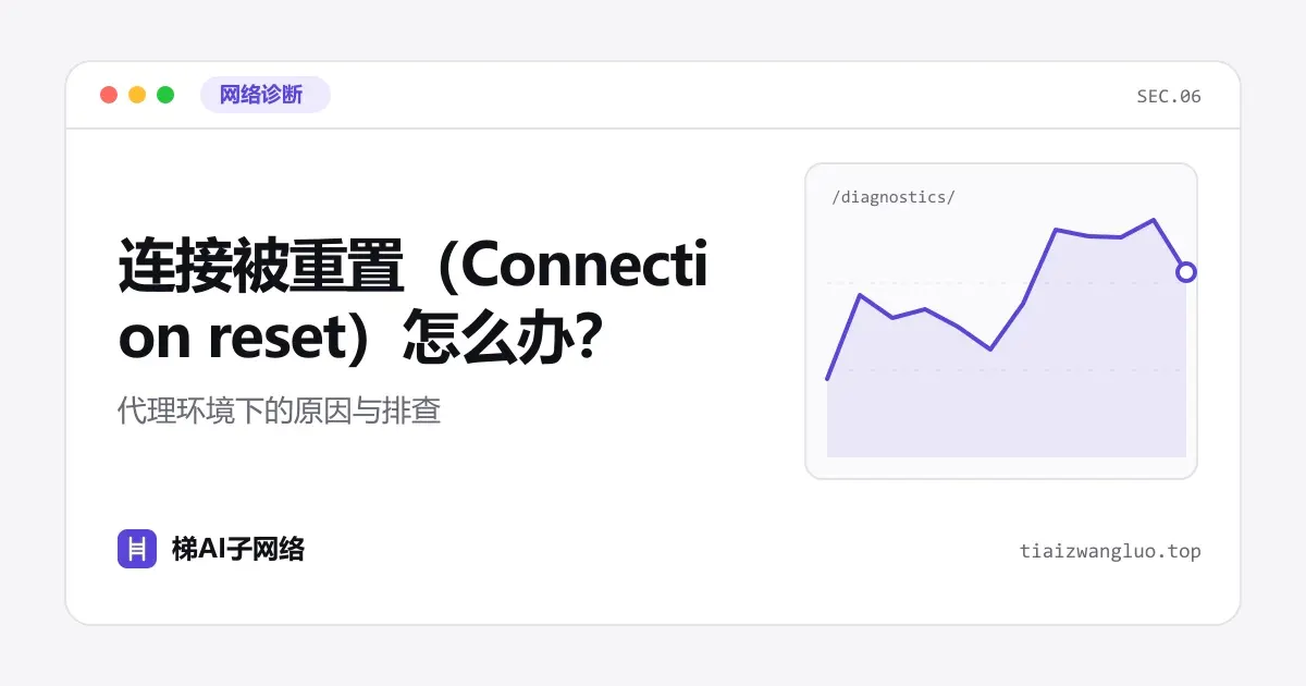 连接被重置（Connection reset）怎么办？代理环境下的原因与排查