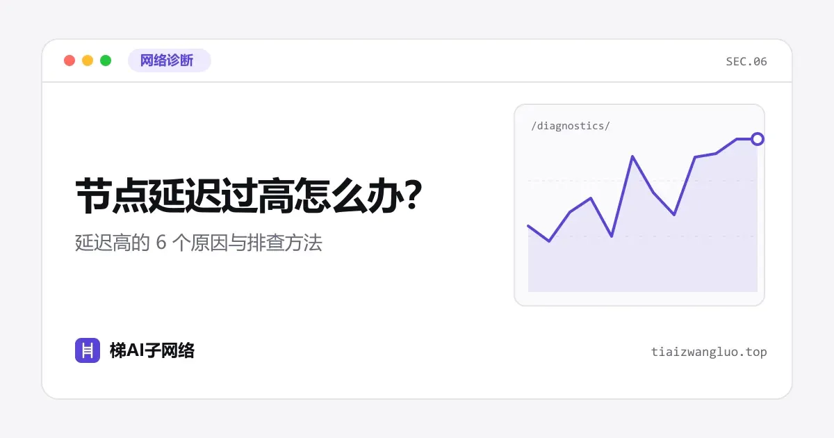 节点延迟过高怎么办？延迟高的 6 个原因与排查方法