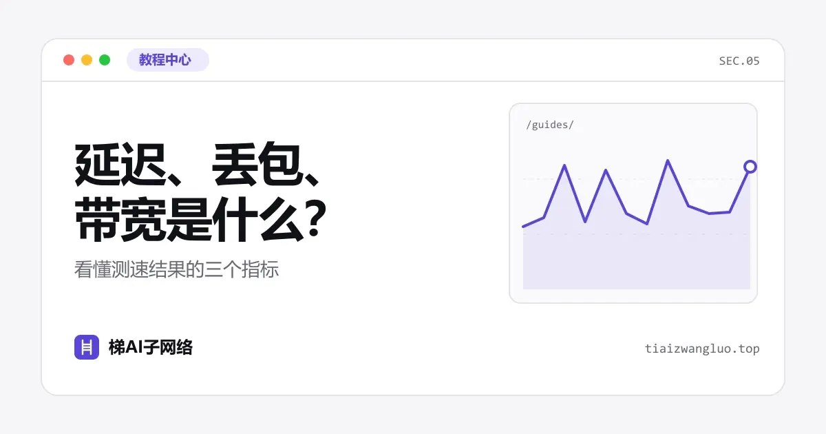 延迟、丢包、带宽是什么？看懂测速结果的三个指标