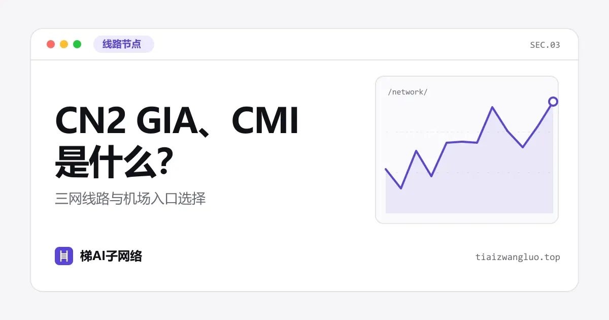 CN2 GIA、CMI 是什么？三网线路与机场入口选择