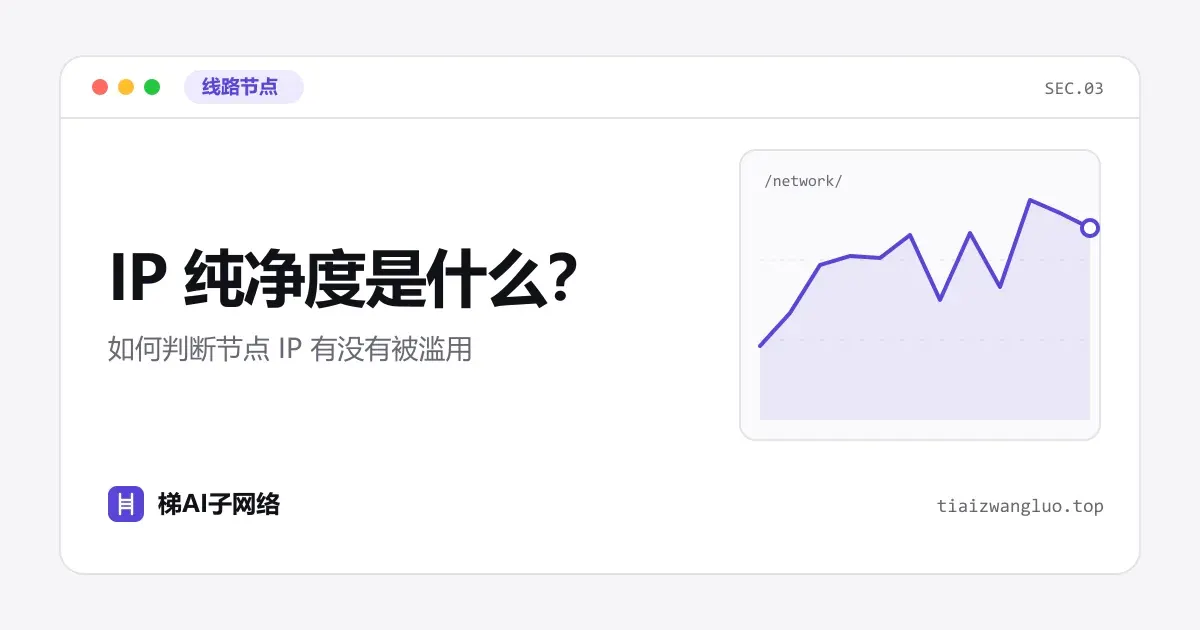 IP 纯净度是什么？如何判断节点 IP 有没有被滥用