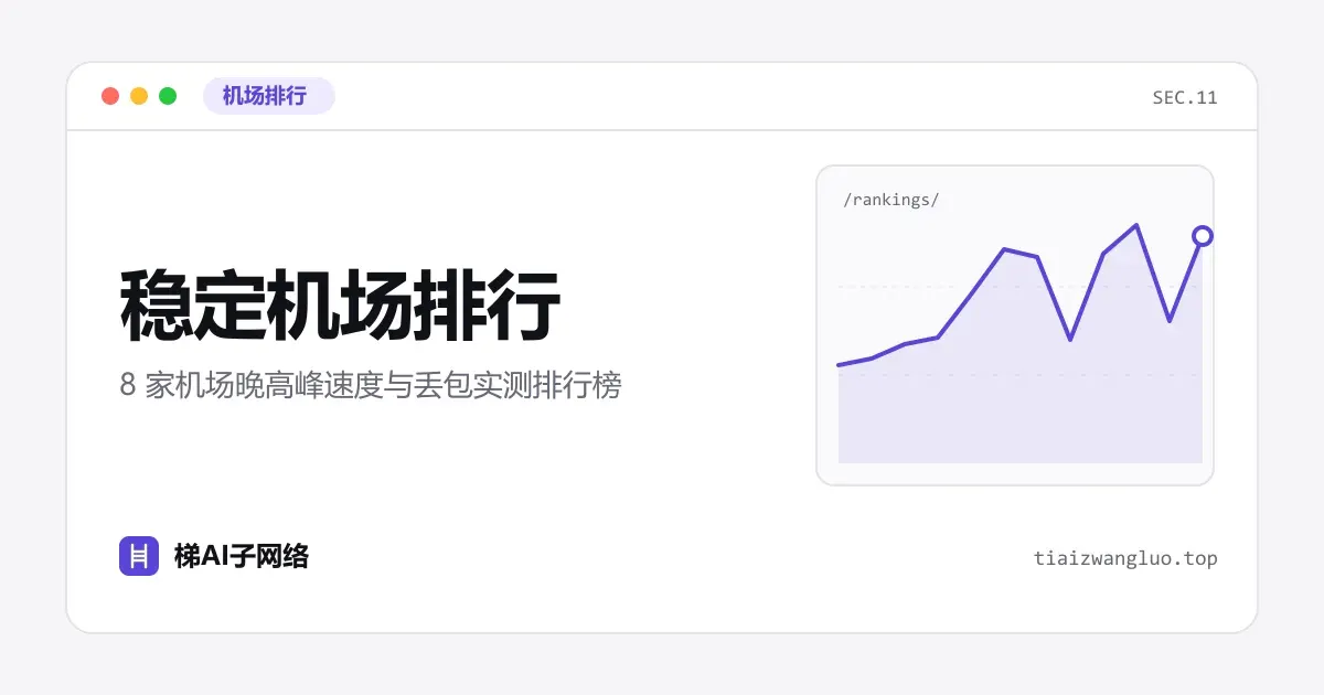 稳定机场排行：8 家机场晚高峰速度与丢包实测排行榜