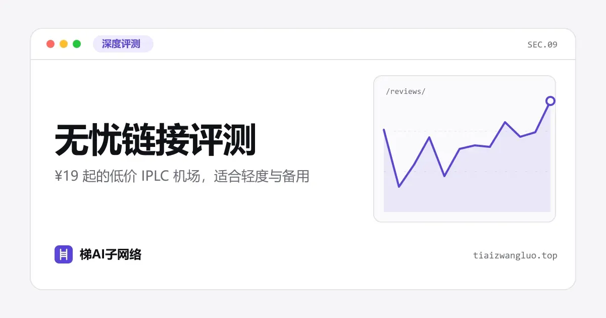 无忧链接评测：¥19 起的低价 IPLC 机场，适合轻度与备用