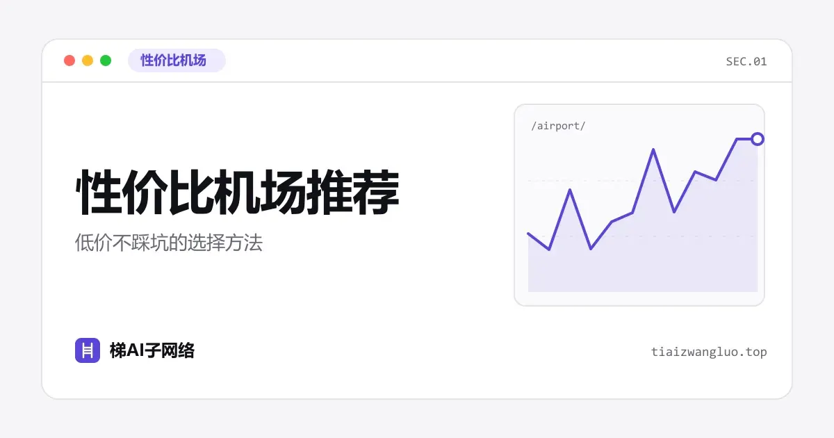 性价比机场选择示意图：每GB单价计算、流量倍率与套餐类型对比