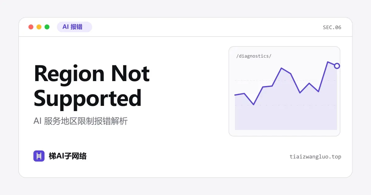 AI 服务地区限制报错示意图：出口 IP 地理位置、账号地区与 DNS 泄露共同影响地区判断